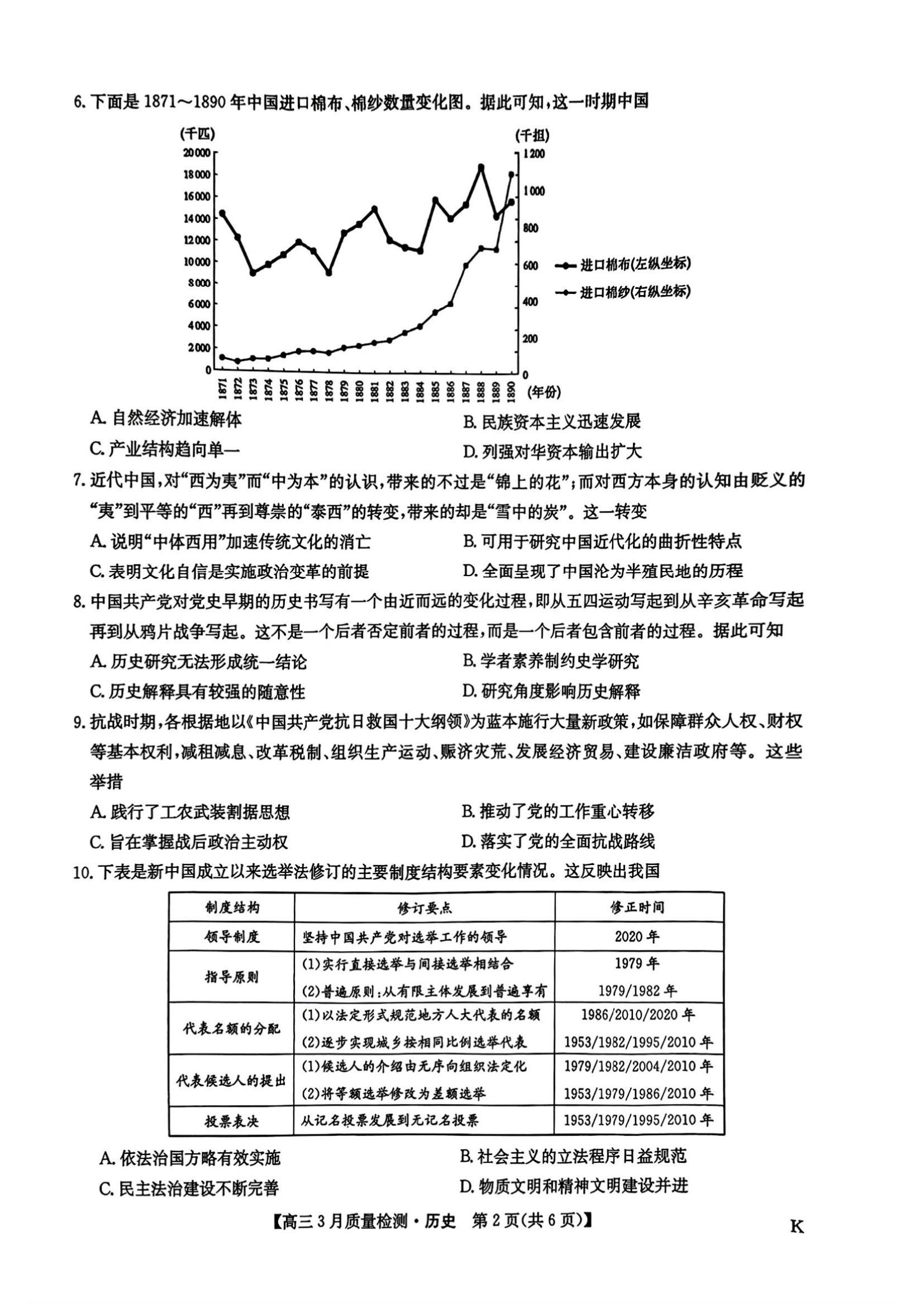 九师联盟2025届高三3月质量检测历史_01.jpg